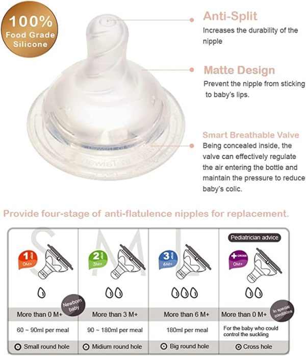 FARLIN Anti-Colic Baby Bottle, 3.36 oz – with Silicone Pacifier for 1 Month+ Babies – Thermal Resistant, BPA Free and Dishwasher Safe, Roll-Proof Oval Design (3.36oz,280ml/cc, Dubai)