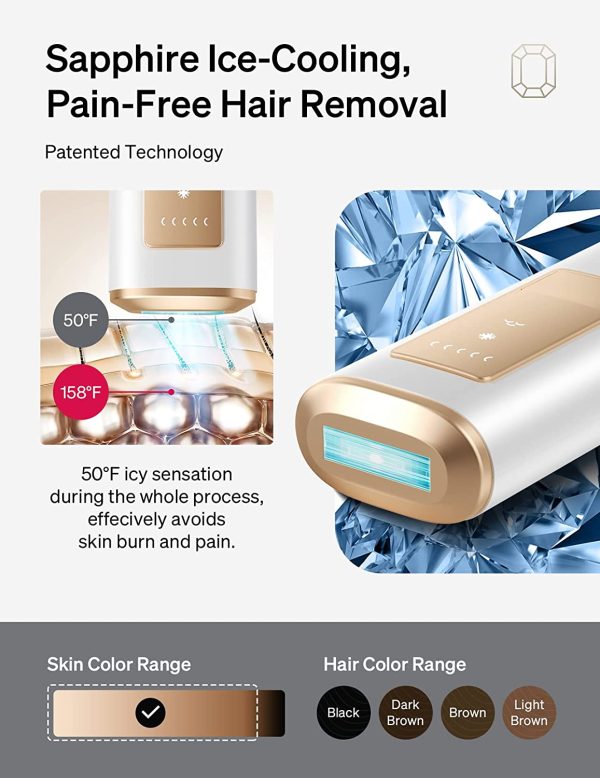 Ulike Laser Hair Removal for Women and Men, Sapphire Air Ice-Cooling Painless IPL Hair Removal for Salon-Level Result at Home, Safe and Long-Lasting Hair Reduction for Body, Face & Bikini