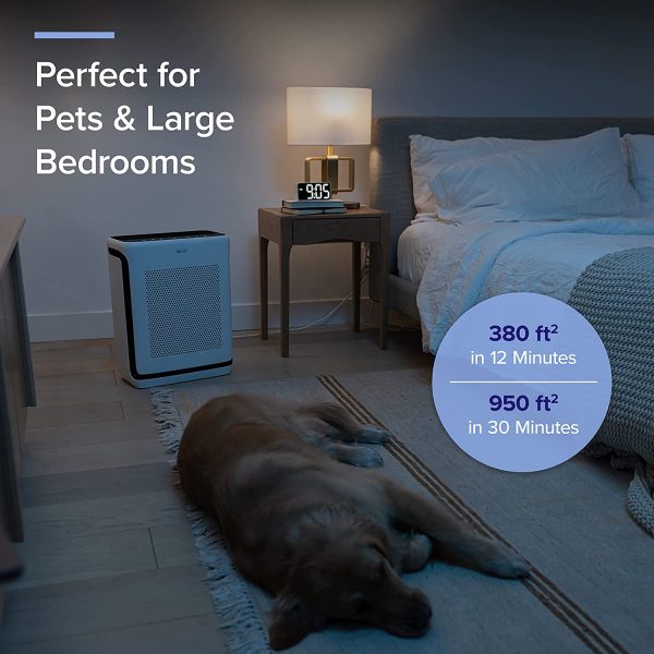 LEVOIT Air Purifiers for Home Large Room Up to 1900 Ft² in 1 Hr with Washable Filters, Air Quality Monitor, Smart WiFi, H13 True HEPA Filter Removes 99.97% of Allergy, Pet Hair in Bedroom, Vital 200S