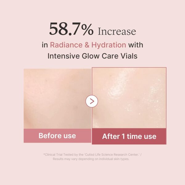 medicube Salmon DNA PDRN Pink One Day Serum | 99% Salmon DNA PDRN Intensive Ampoule, Collagen, Glutathione, Hyaluronic Acid – Improves skin radiance | Korean skincare 0.05 fl.oz x 10e