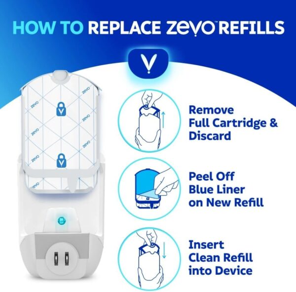 Zevo Flying Insect Trap Refill – for The Zevo MAX & Standard Indoor Fly Trap – Catch Gnats, House & Fruit Flies – Easy to Use – Mess-Free Disposal (4 Refill Cartridges)