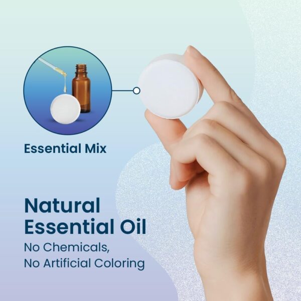 Body Restore Shower Steamers Aromatherapy 6 Pack – Mothers Day Gifts for Mom, Grandma, Birthday Gift for Dad, Daughter, Best Friend, Travel Essentials, Stress Relief, Self Care – Variety