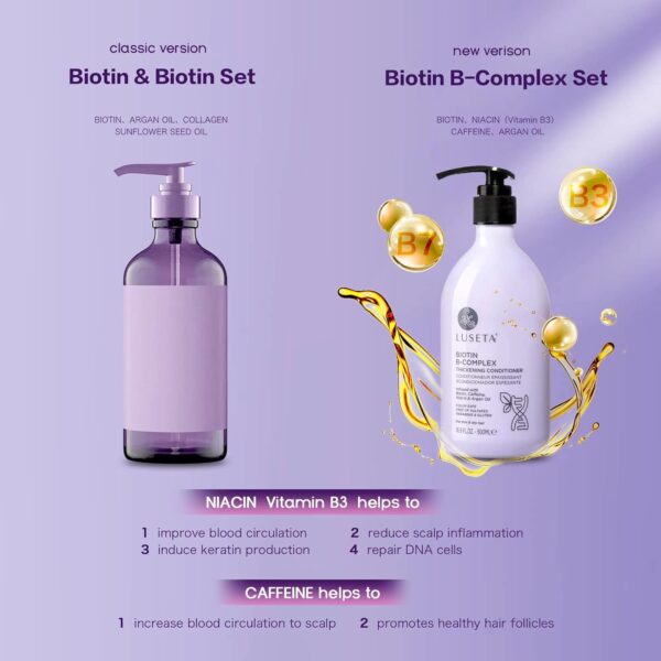 Luseta B-Complex Shampoo & Conditioner Set for Hair Strengthening, Routine shampoo and Conditioner for women, Biotin Shampoo and Conditioner for Thinning Hair All Types 2 x 16.9oz