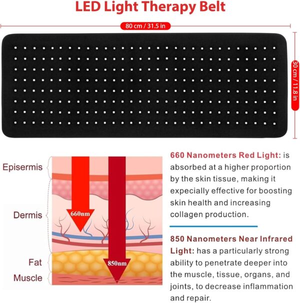LOVTRAVEL New 31.5” X 11.8” LED 660nm Red Light and 850nm Near Infrared Light Therapy Devices Mat Large Wearable Pads Belt Wrap for Body Pain Relief
