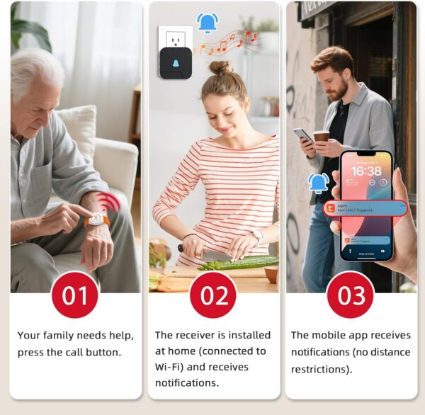 CallToU Wi-Fi Wireless Caregiver Pager Call Button for Elderly at Home , APP Emergency Alert for Seniors, Patients, and The Disabled (TY02BL-US 2-1)