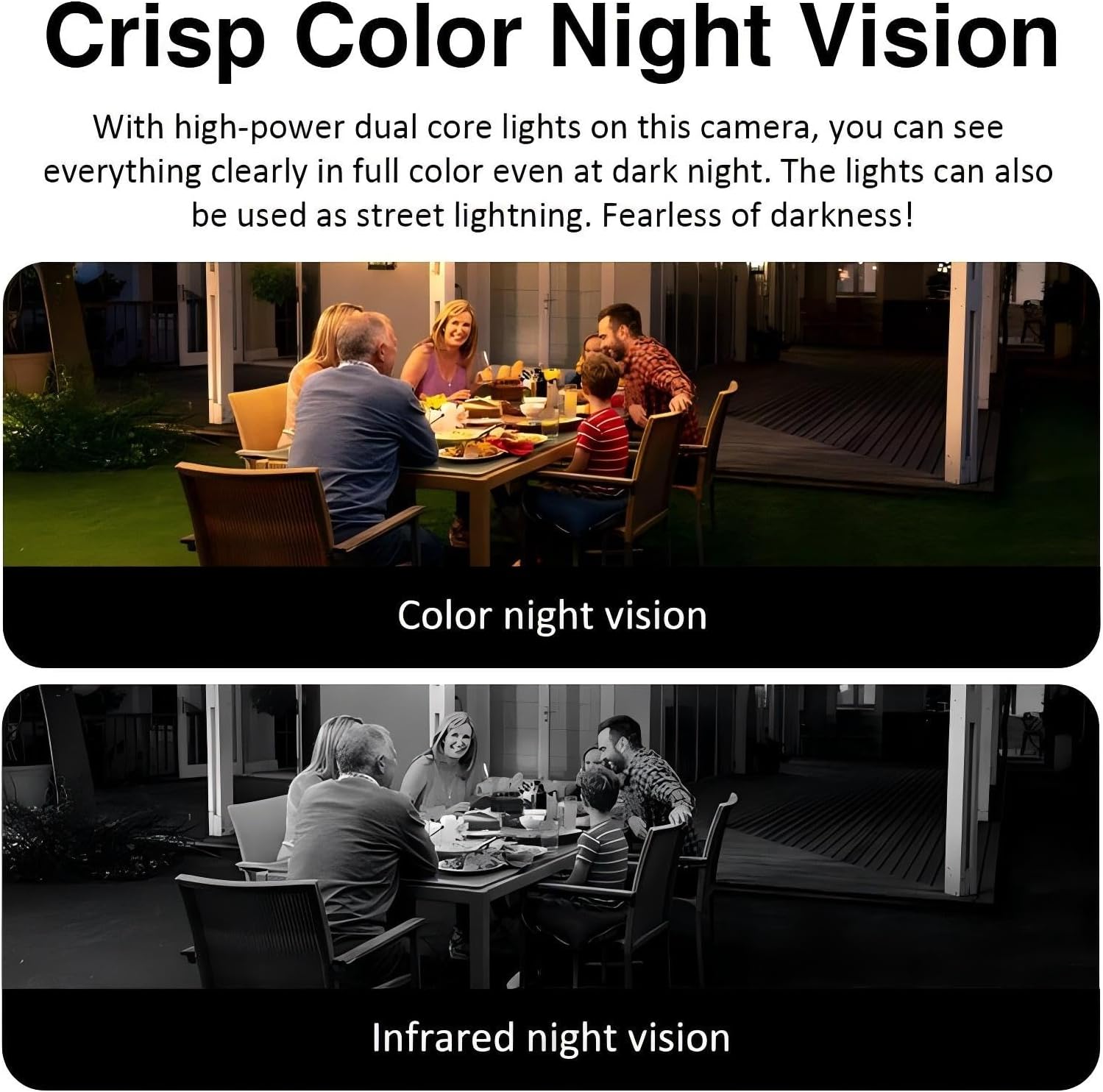 EVERSECU Triple Lens WiFi PTZ Security Camera, Three Cameras in One, Side Cameras with Adjustable All-Angle Arm, 2K 360° View No Blind Spot, Auto Tracking, Spotlight, 2 Way Audio - Image 8