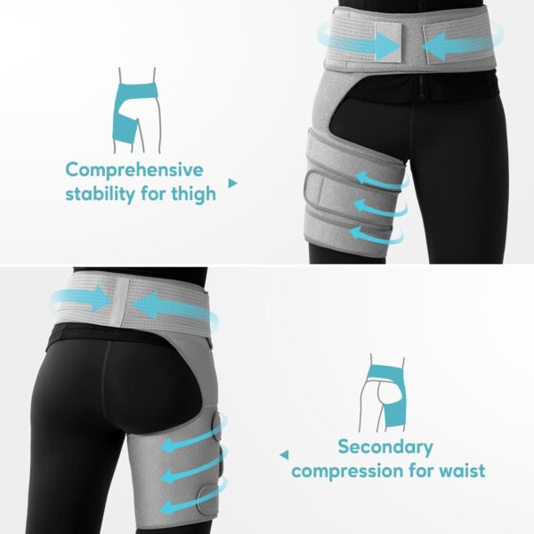 Hip Brace Sciatica Pain Relief Devices,Sciatic Nerve Brace,Adjustable Hamstring,Thigh,Groin Compression Sleeve for Sciatic Nerve Relief,Hip Flexor Compression Wrap for Women & Men