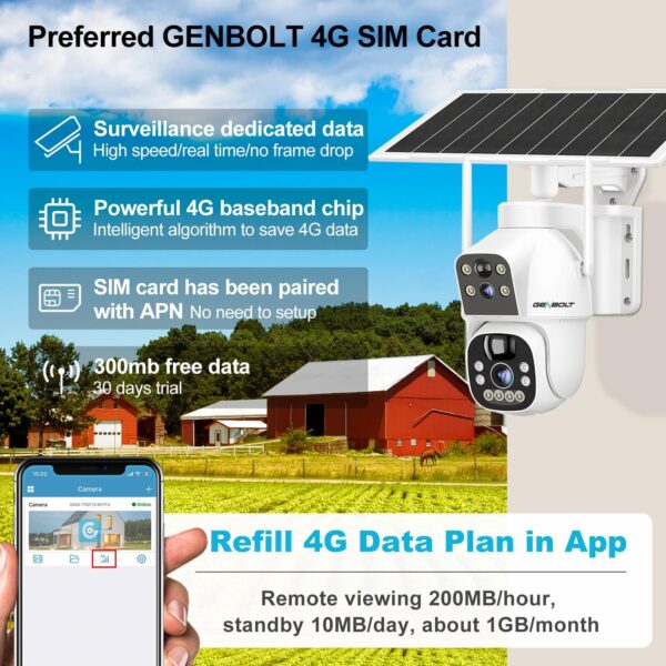 GENBOLT 3G/4G LTE Cellular Solar Security Camera Outdoor Wireless, 8W 15600mAh Battery Operated Surveillance IP Camera No WiFi, Dual Lens Spotlight CCTV System with SIM Card