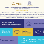 Türkiye Scholarships – NAMA Foundation Joint Scholarship Program