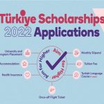 2022 Türkiye Scholarships Application Results