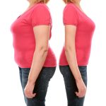 Sex hormones and weight changes in women