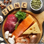 Zinc and your health