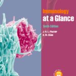 Immunology. At a Glance (Playfair) 10th edition (2013)