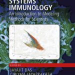 Systems Immunology: An Introduction to Modeling Methods for Scientists (Das) 1st edition (2019)